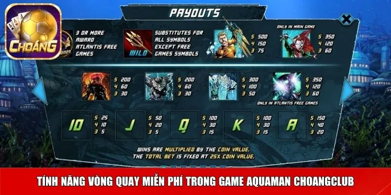 Tính năng vòng quay miễn phí trong game Aquaman Choangclub