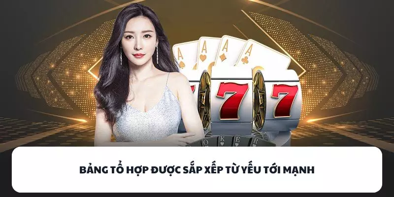 bang to hop duoc sap xep tu yeu toi manh