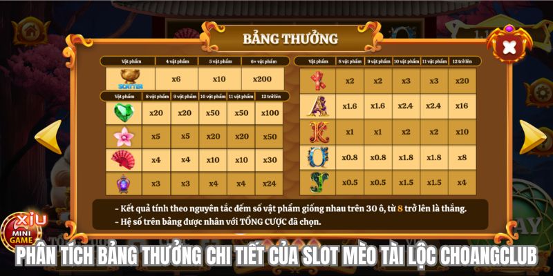 phan tich bang thuong cua meo tai loc choangclub phan tich bang thuong cua meo tai loc choangclub