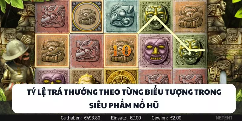 ty le tra thuong theo tung bieu tuong trong sieu pham no hu ty le tra thuong theo tung bieu tuong trong sieu pham no hu